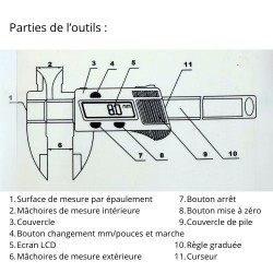 Pied à coulisse numérique PVC